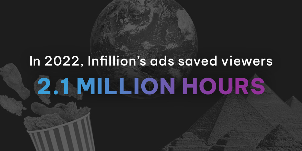 INFOGRAPHIC: A Look at How Much Time We Saved Consumers in 2022