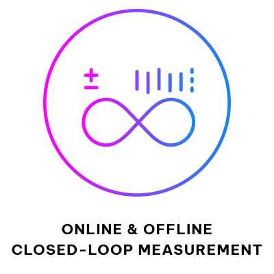 Offline-Online Closed-Loop Measurement