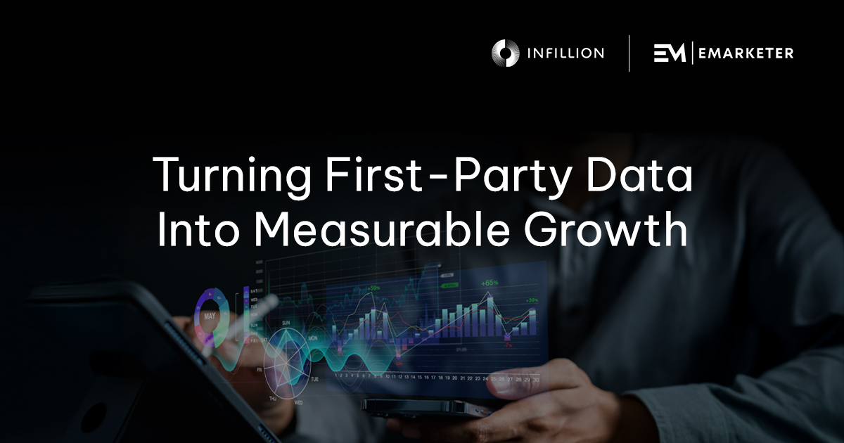 Turning First-Party Data into Measurable Growth Turning First-Party Data into Measurable Growth