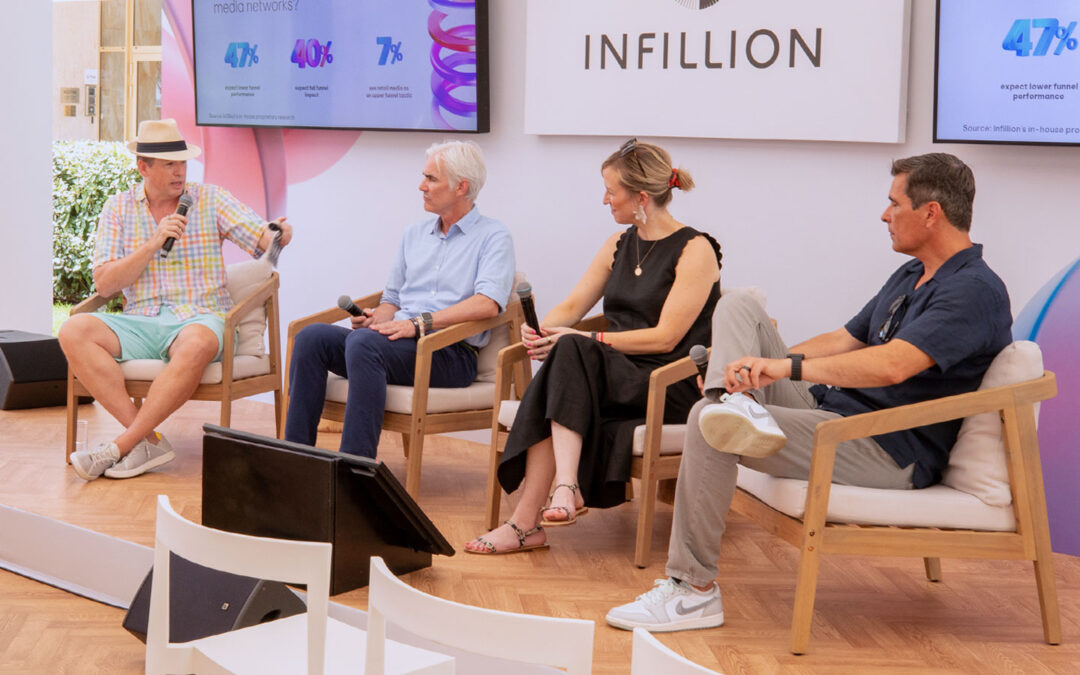 Smart Partnerships Are Driving Retail Media’s Next Act