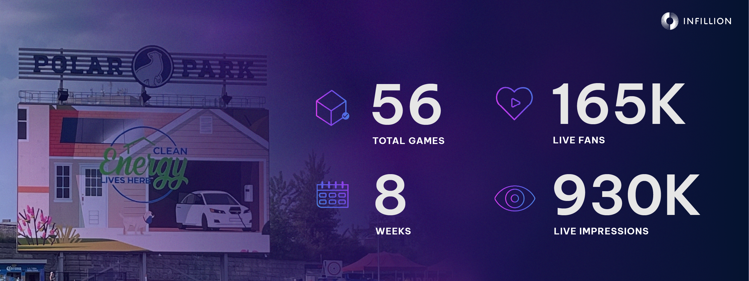 MassCEC awareness campaign for clean energy