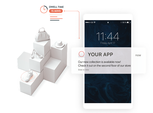 Gimbal location notification on iphone in action