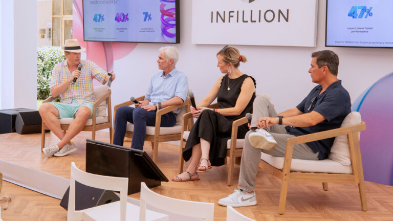 Smart Partnerships Are Driving Retail Media’s Next Act