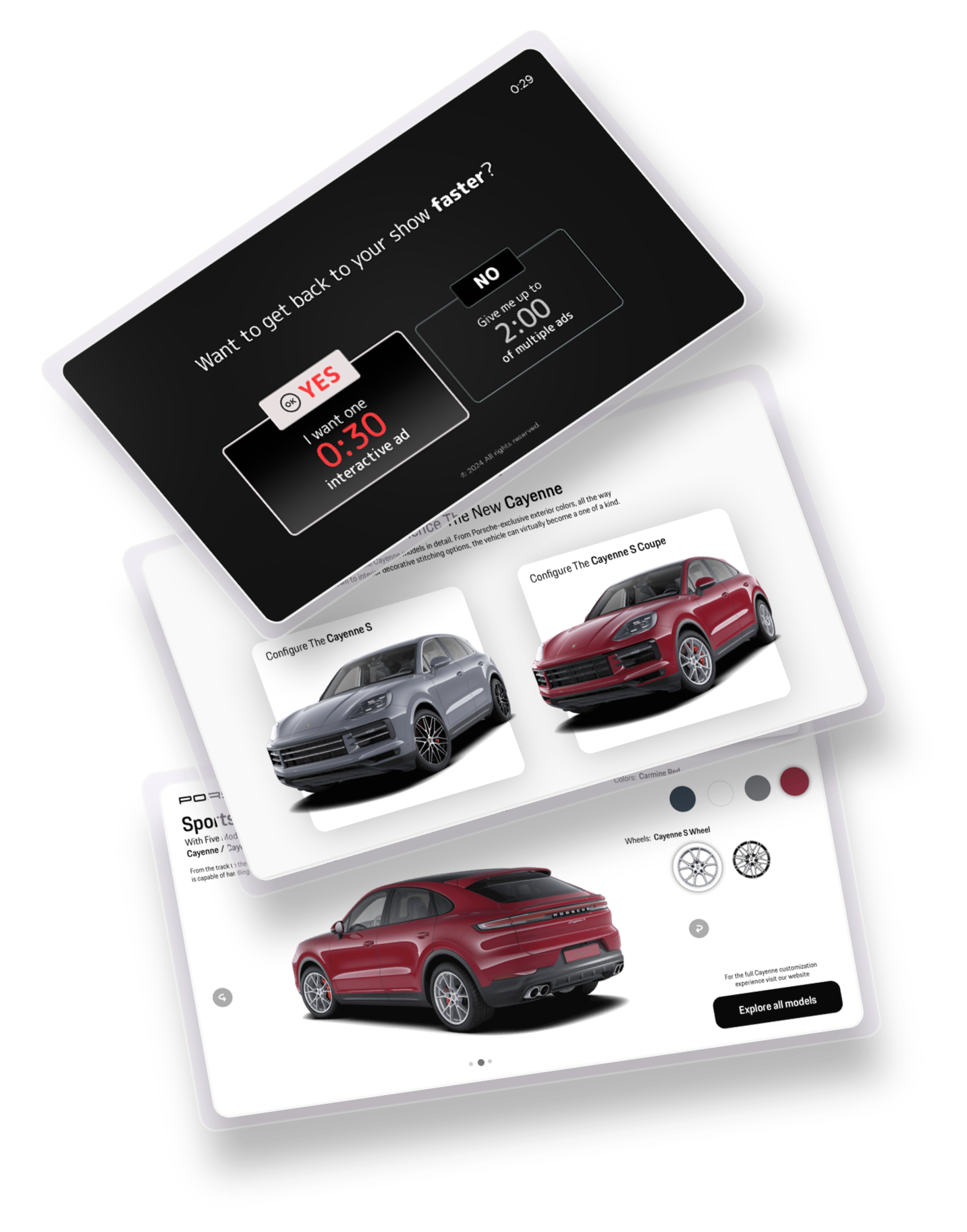 Porsche case study examples